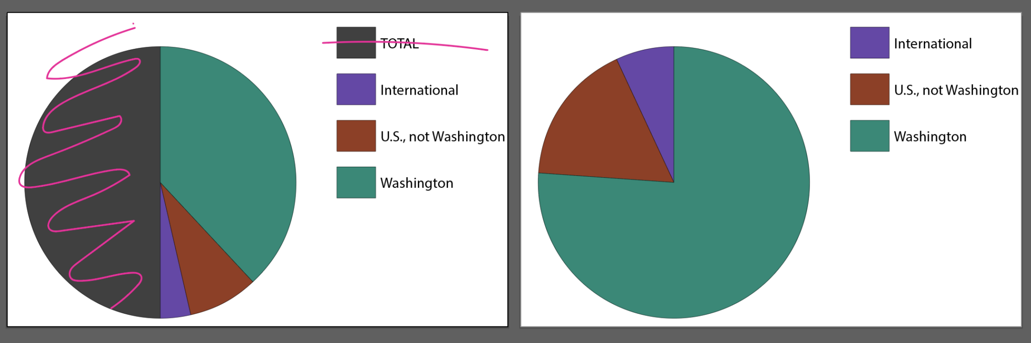 Lesson Maps and Cartography Introduction to Data Visualization