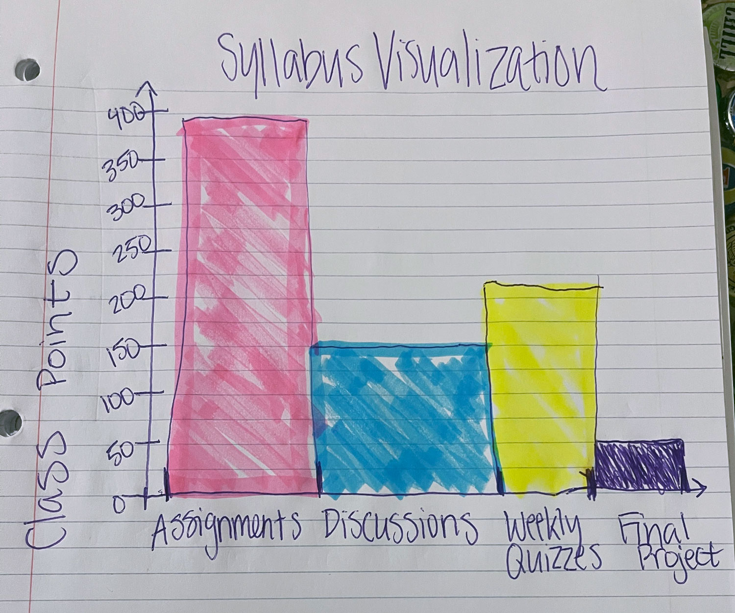 lesson-elements-of-data-visualizations-introduction-to-data