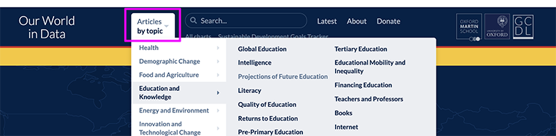Our World in Data homepage menu